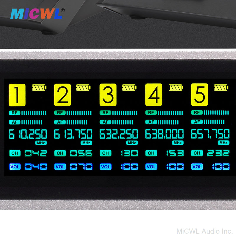 MiCWL D3700 8 Channel Conference Digital Wireless Microphone System 8 Desktop Gooseneck Adjustable Frequency