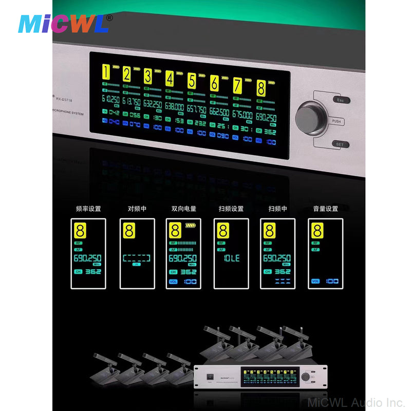 MiCWL D3700 8 Channel Conference Digital Wireless Microphone System 8 Desktop Gooseneck Adjustable Frequency