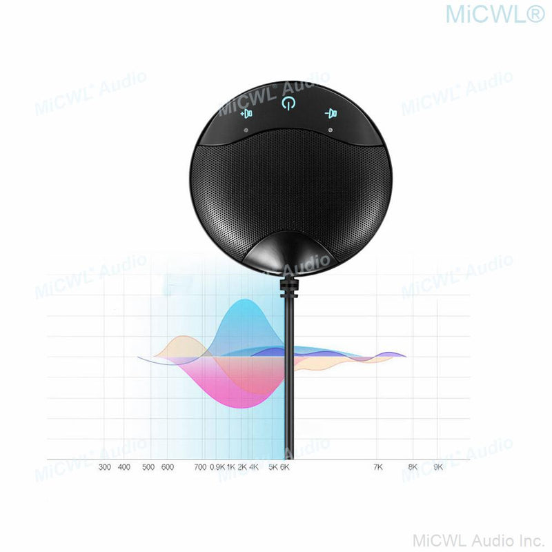 Professional USB Table Condenser Microphone Laptop PC Web Conferencing NetMeeting CISCO ZOOM Game Live Desktop Mike Mic