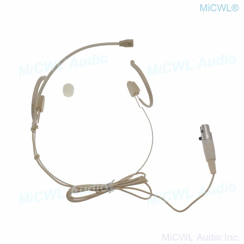 New Generation Unidirectional Earset Headset Microphone For Shure Wireless BeltPack Transmitter Cardioid Mic TA4F mini