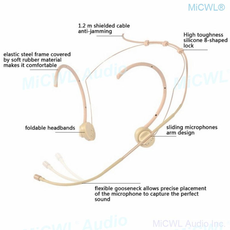 Beta40-Shure Skin Color Folding Headset Microphone Earset Mic for Shure All Mode Wireless BodyPack with Strong Box