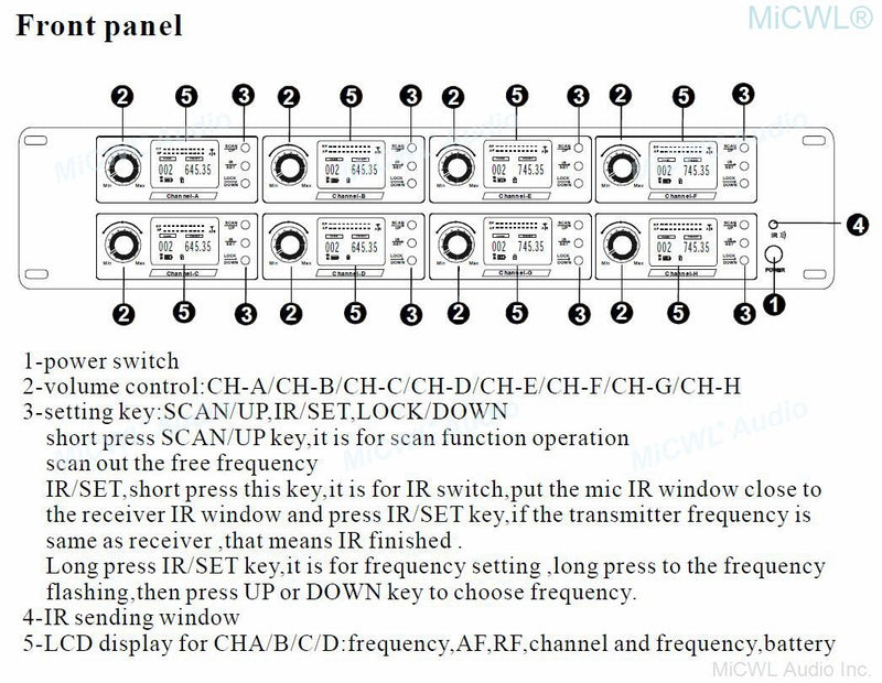 MiX800 Mute Button Digital Wireless 8 Table Gooseneck Microphone Discussion Conference System Company Government Meeting Room - MiCWL Audio Inc